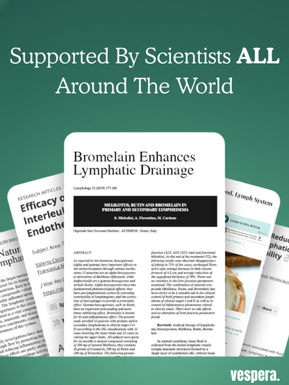 Vespera™ Lymphatic Drainage Capsules